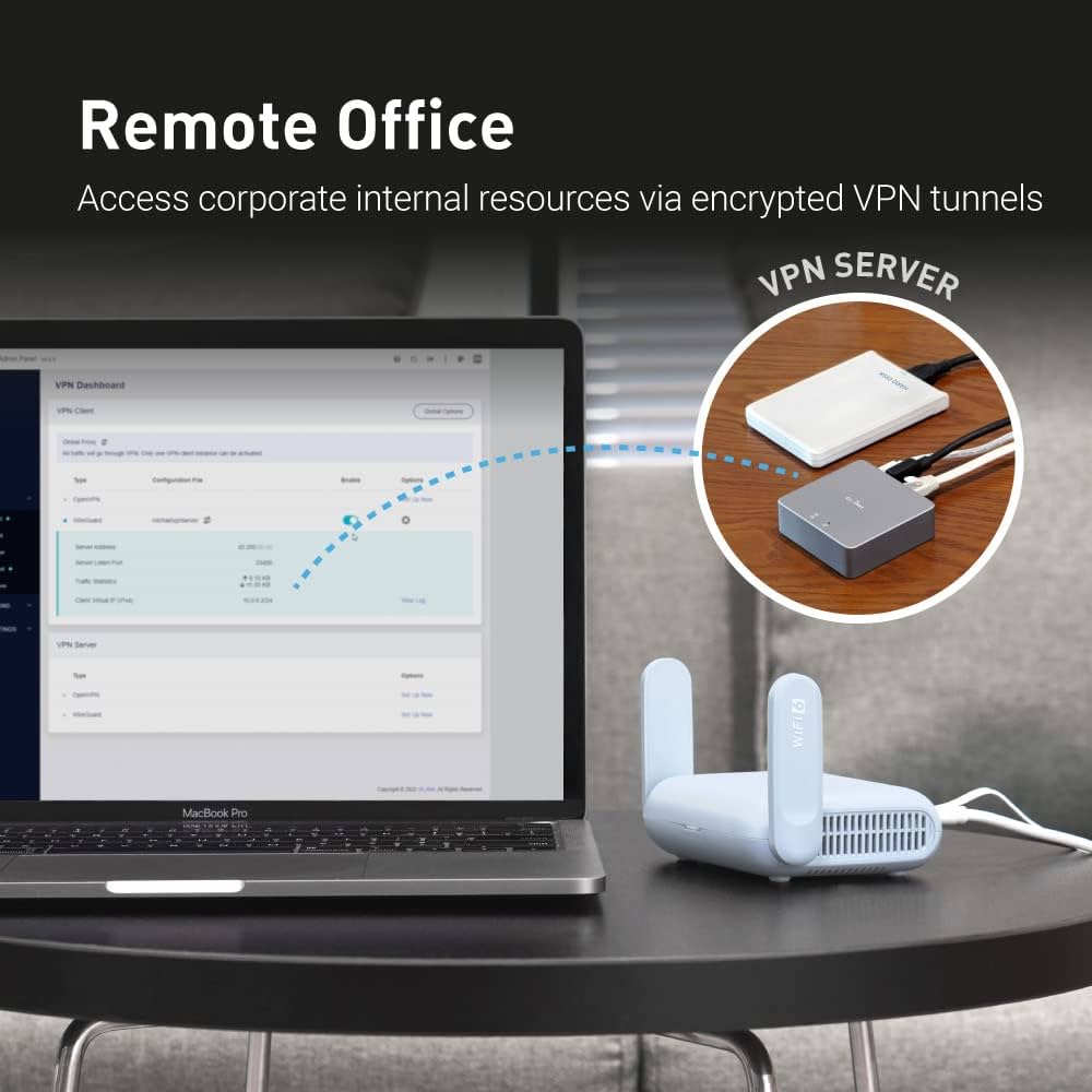 GL.iNet GL-MT3000 トラベルルーター Beryl AX GL.iNet GL-MT3000 (Beryl AX) Router Gigabit da viaggio